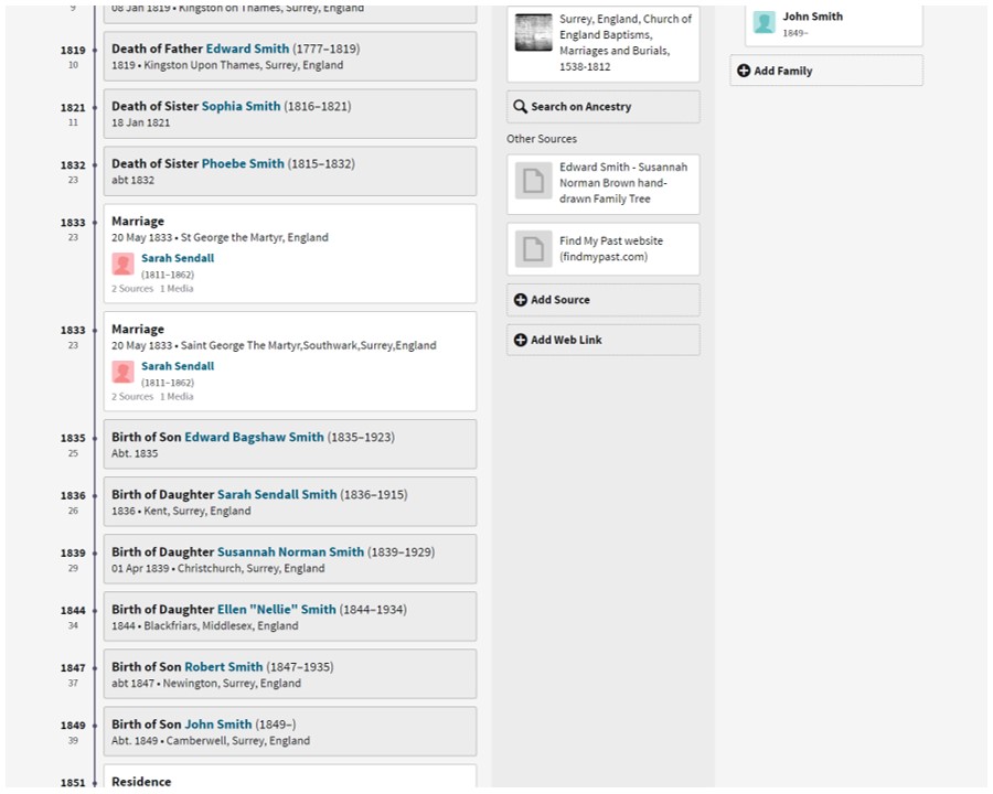 Where Did I Get That From 4