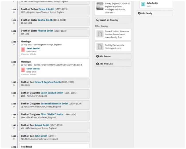 Where Did I Get That From 4